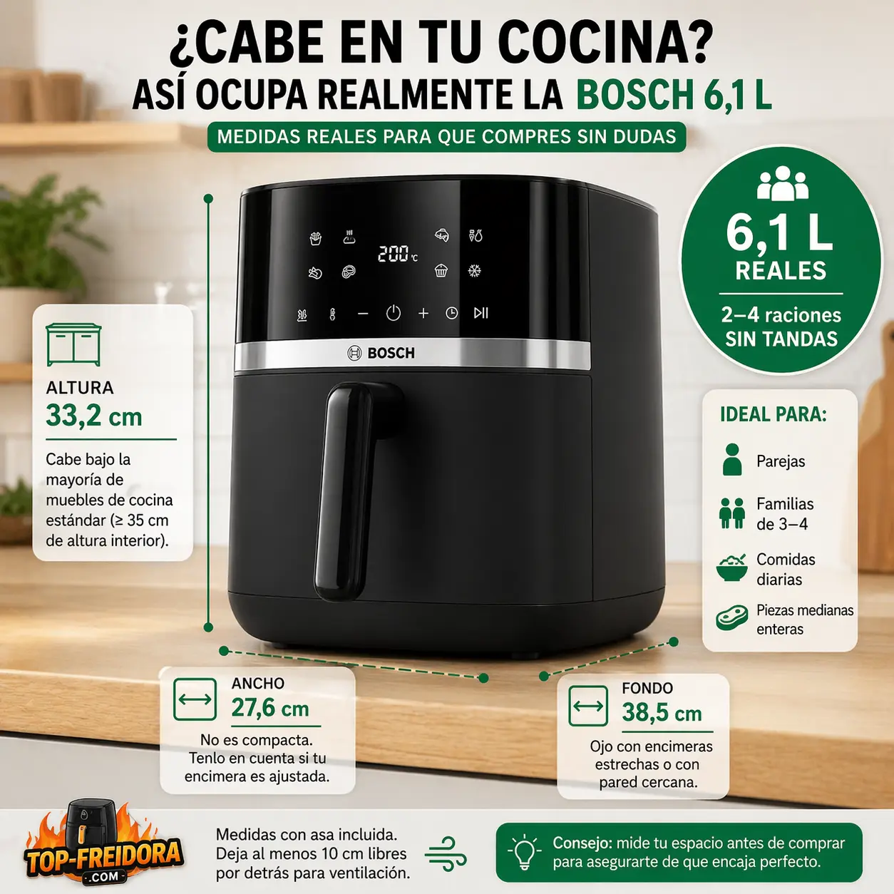 Bosch 6,1 L medidas reales y dimensiones completas en cocina