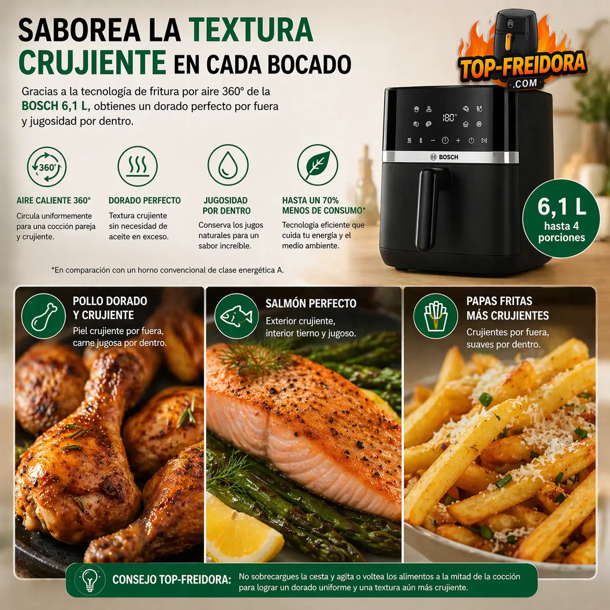 Resultados crujientes con freidora de aire Bosch 6,1 litros